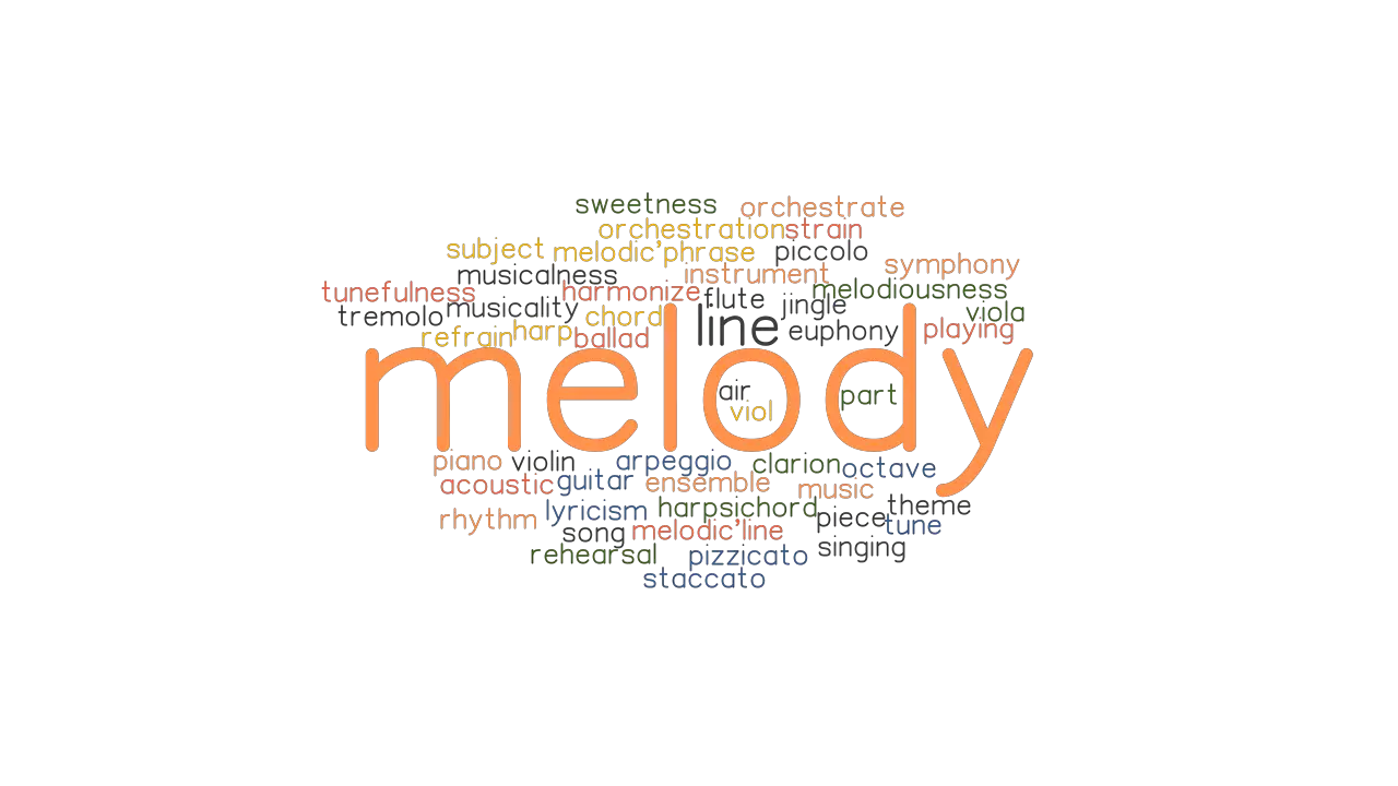 MELODY Synonyms And Related Words What Is Another Word For MELODY GrammarTOP