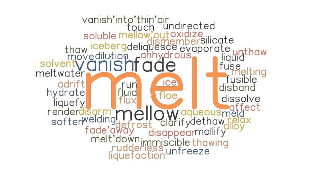 MELT Synonyms And Related Words What Is Another Word For MELT GrammarTOP