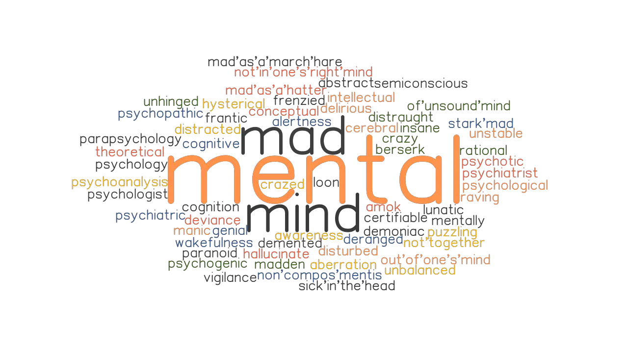 MENTAL Synonyms And Related Words What Is Another Word For MENTAL 