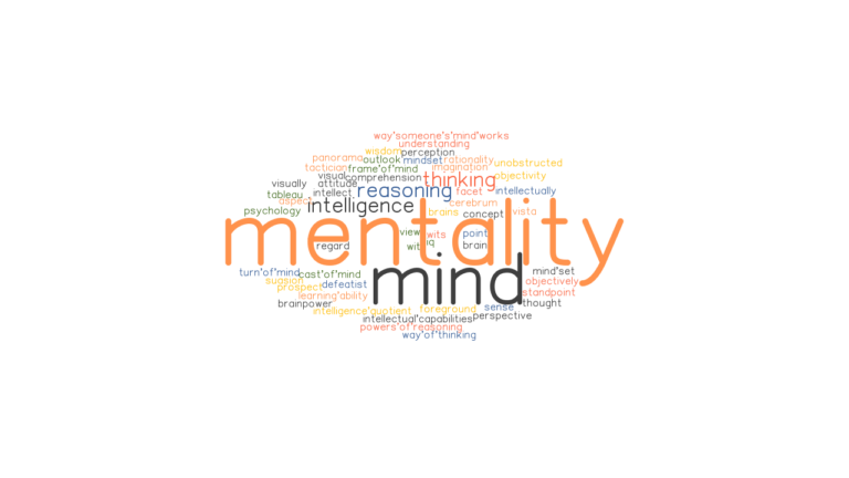 MENTALITY Synonyms And Related Words What Is Another Word For 