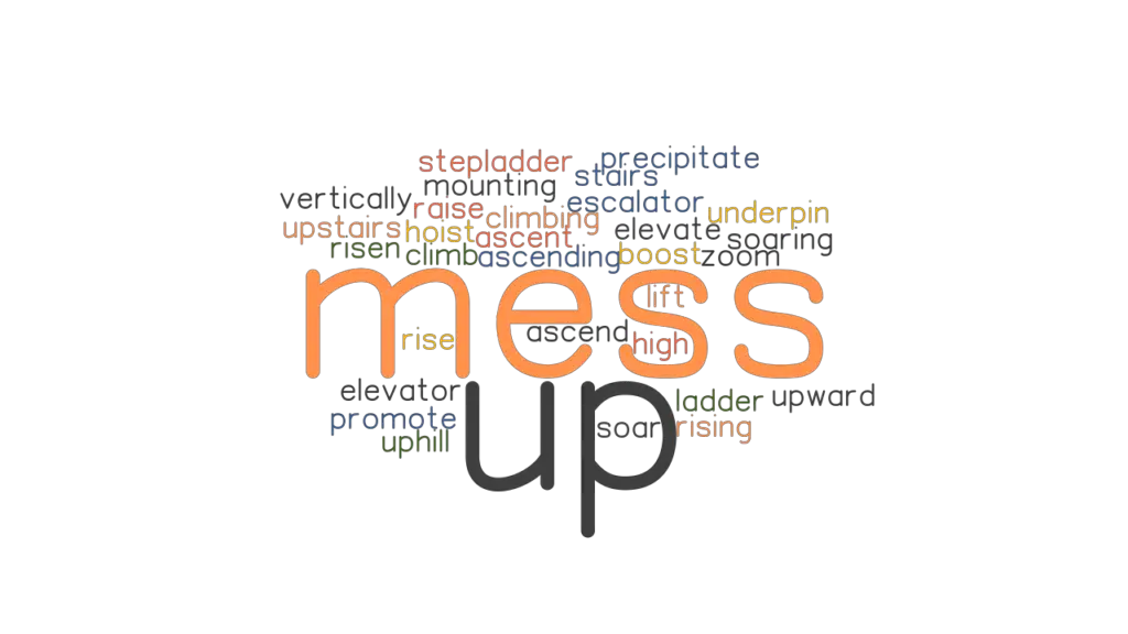 MESS UP Synonyms And Related Words What Is Another Word For MESS UP 