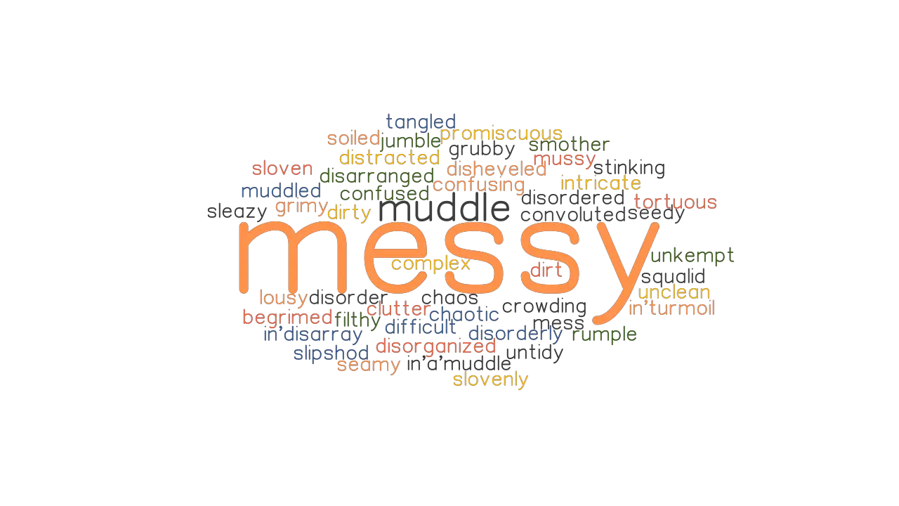 MESSY Synonyms And Related Words What Is Another Word For MESSY 