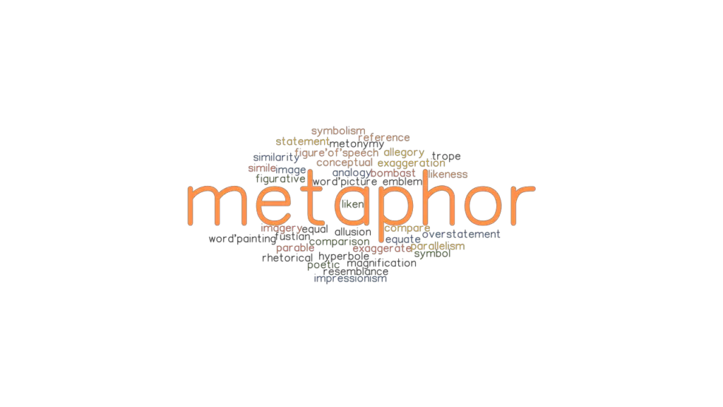 metaphor-synonyms-and-related-words-what-is-another-word-for-metaphor