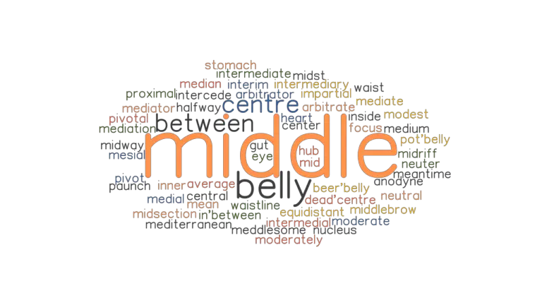 middle-synonyms-and-related-words-what-is-another-word-for-middle-grammartop