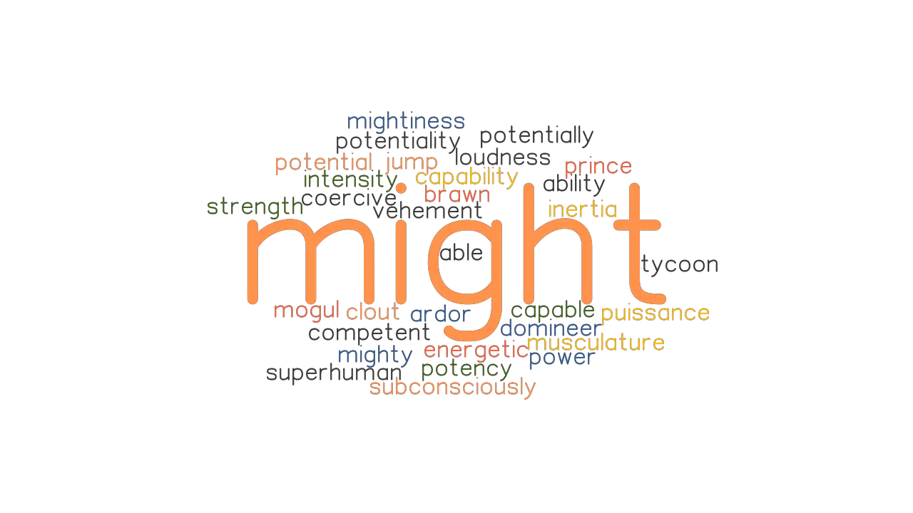 Might Synonyms And Related Words What Is Another Word For Might Grammartop Com