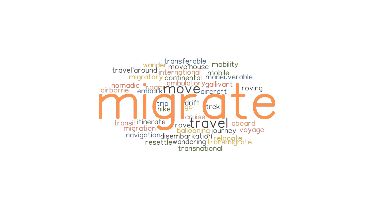 MIGRATE Synonyms And Related Words What Is Another Word For MIGRATE 