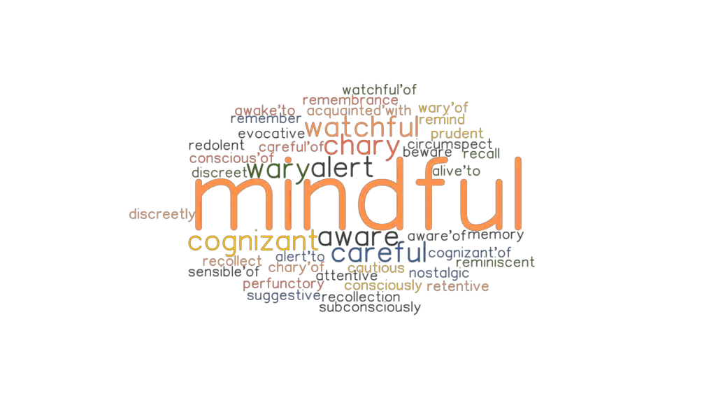 mindful-synonyms-and-related-words-what-is-another-word-for-mindful