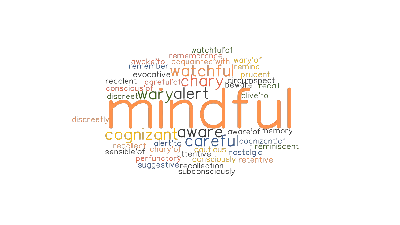 MINDFUL Synonyms And Related Words What Is Another Word For MINDFUL 