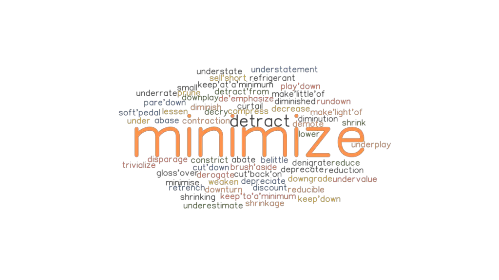 Minimize Another Word