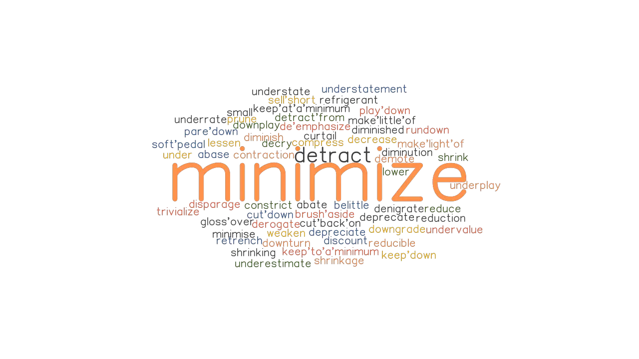 MINIMIZE Synonyms And Related Words What Is Another Word For MINIMIZE 