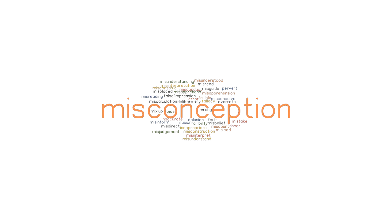 MISCONCEPTION Synonyms and Related Words. What is Another Word ...