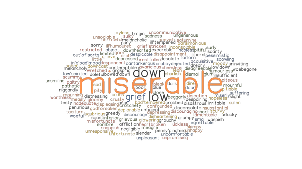 MISERABLE Synonyms And Related Words What Is Another Word For 