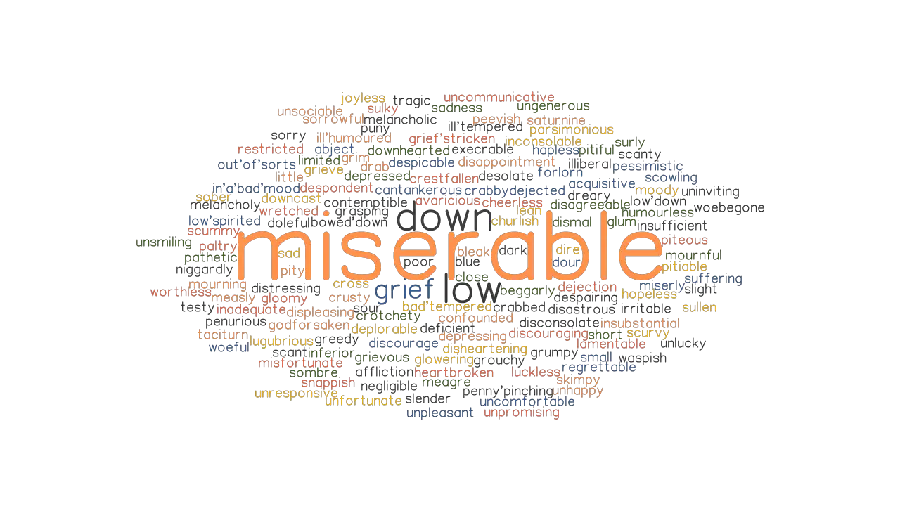MISERABLE Synonyms and Related Words. What is Another Word for ...