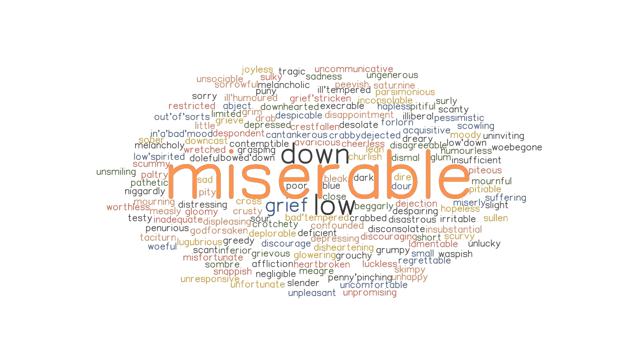 MISERABLE Synonyms And Related Words What Is Another Word For 