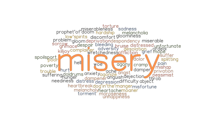 MISERY Synonyms And Related Words What Is Another Word For MISERY 