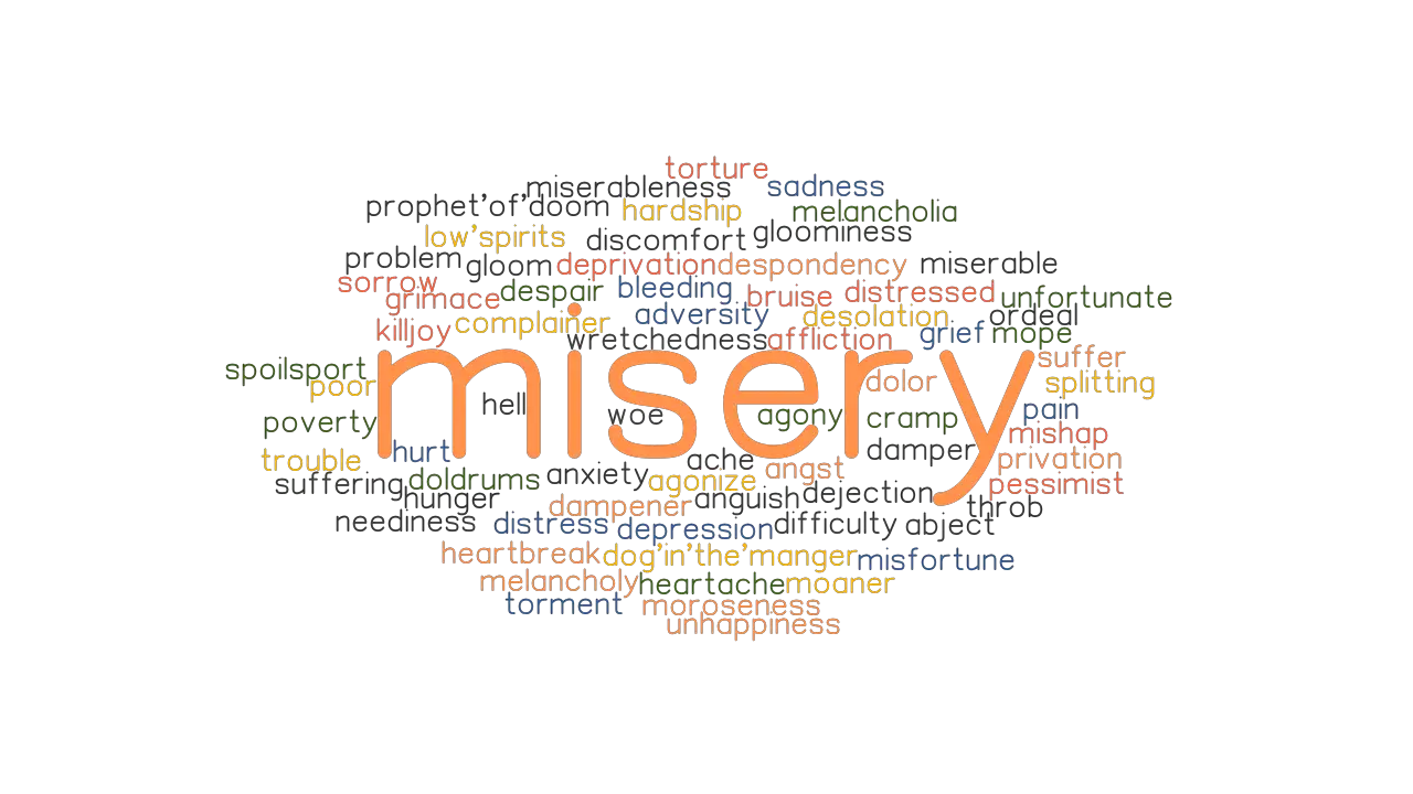 MISERY Synonyms And Related Words What Is Another Word For MISERY GrammarTOP