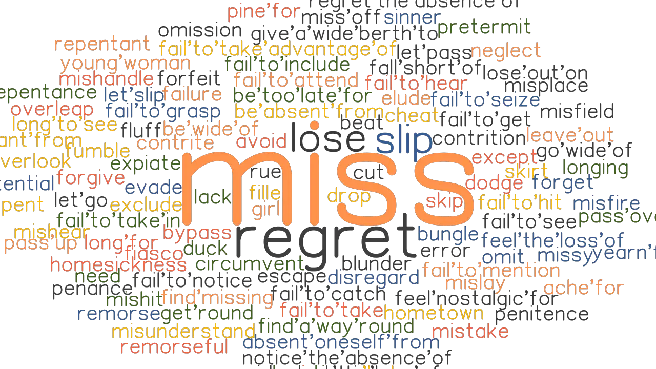 MISS Synonyms And Related Words What Is Another Word For MISS 