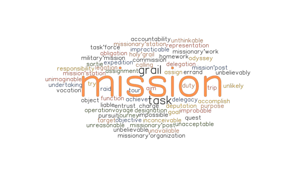 MISSION Synonyms And Related Words What Is Another Word For MISSION 