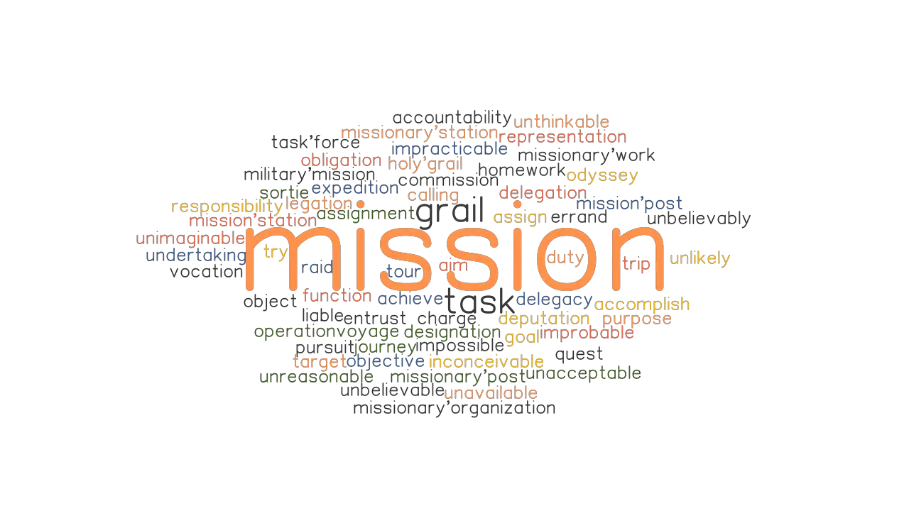 MISSION Synonyms and Related Words. What is Another Word for MISSION