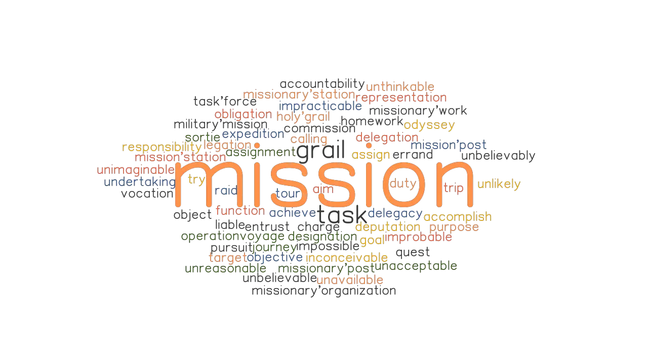 MISSION Synonyms And Related Words What Is Another Word For MISSION 