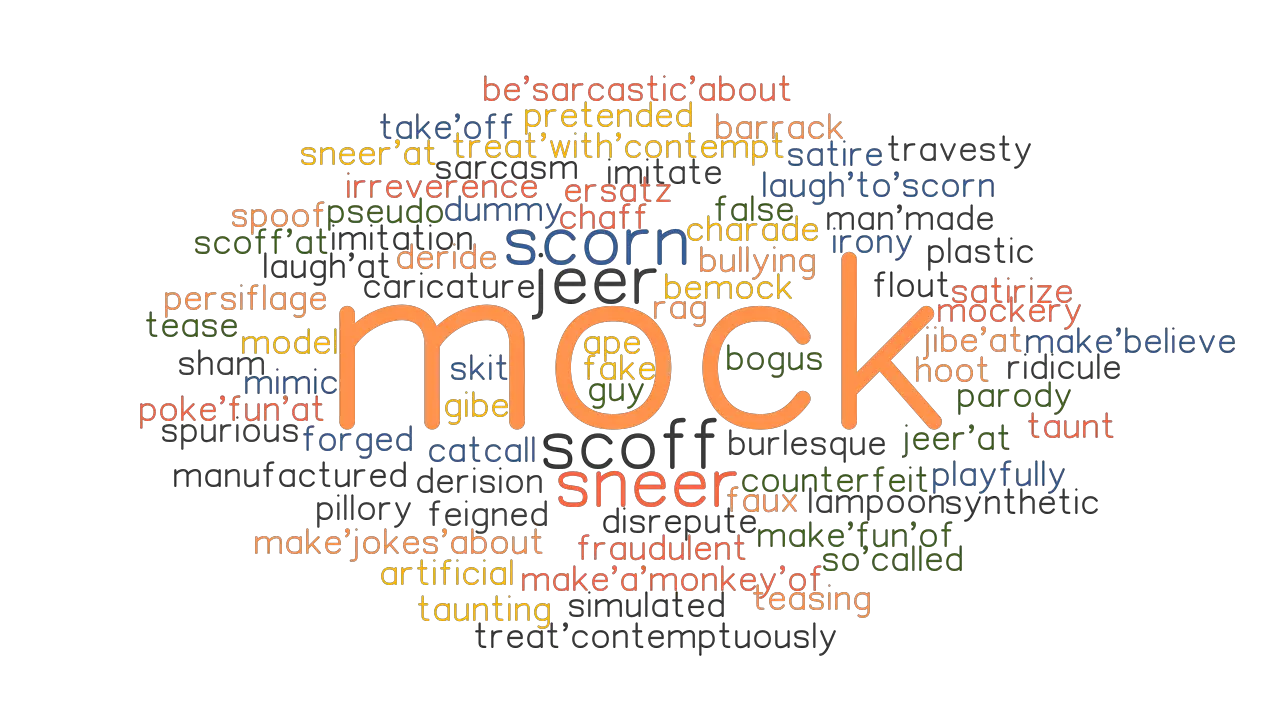 meaning of mock presentation