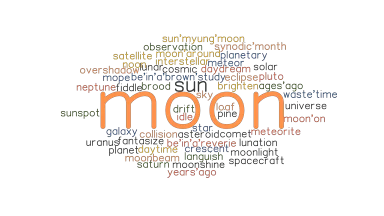 words-associated-with-moon-englishvocabulary-teachingresources