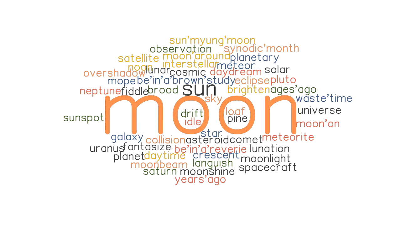 MOON: Synonyms and Related Words. What is Another Word for MOON ...