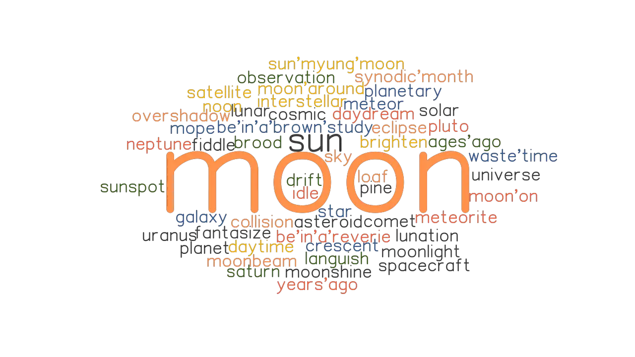 MOON Synonyms And Related Words What Is Another Word For MOON 