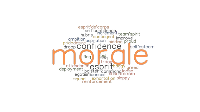 morale-synonyms-and-related-words-what-is-another-word-for-morale