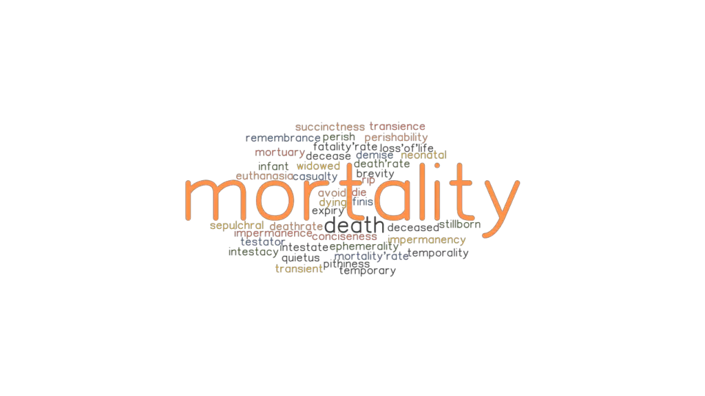 What Is Another Word For Mortality