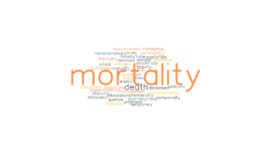 MORTALITY: Synonyms and Related Words. What is Another Word for ...