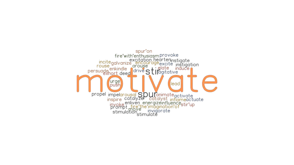 MOTIVATE Synonyms And Related Words What Is Another Word For MOTIVATE 