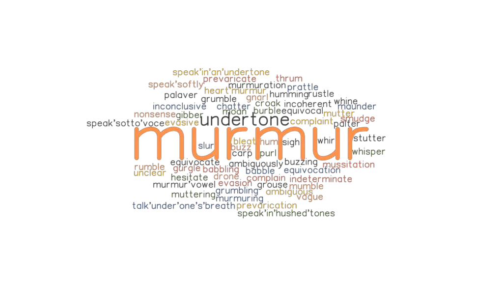 speech words like murmur