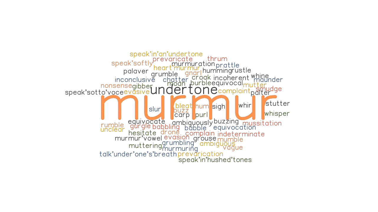 MURMUR Synonyms And Related Words What Is Another Word For MURMUR 