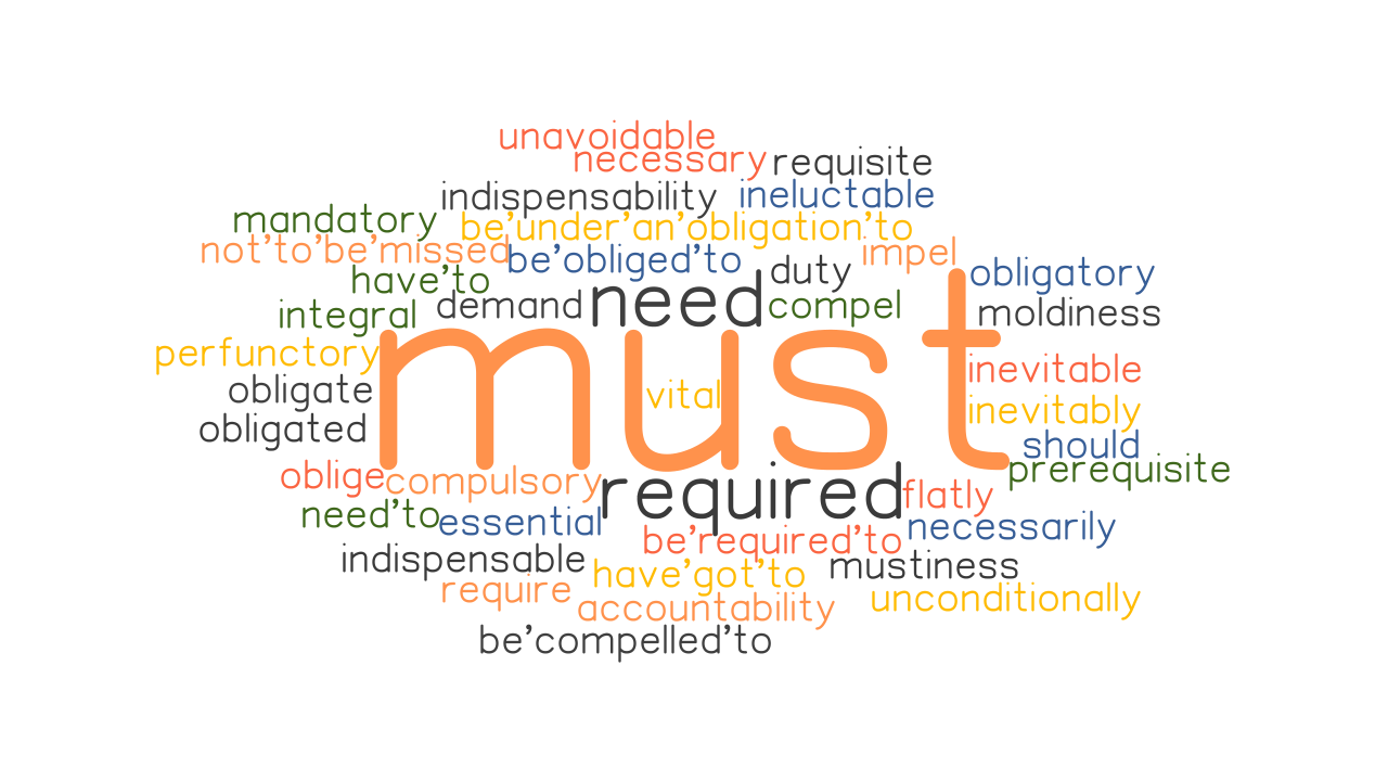 MUST Synonyms And Related Words What Is Another Word For MUST 