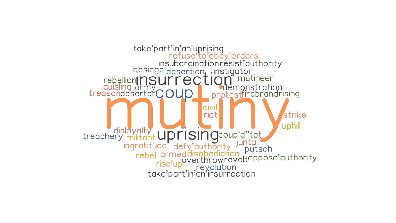 mutiny synonym