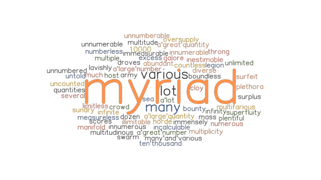 MYRIAD: Synonyms and Related Words. What is Another Word for MYRIAD ...