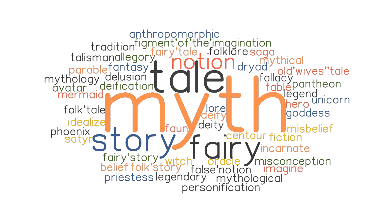 MYTH Synonyms And Related Words What Is Another Word For MYTH 