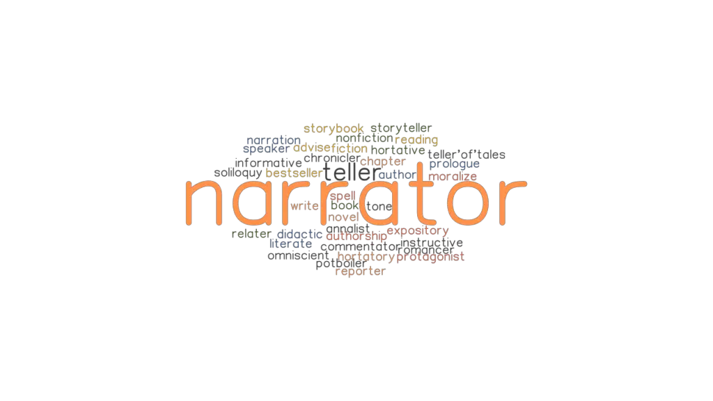 NARRATOR Synonyms And Related Words What Is Another Word For NARRATOR 