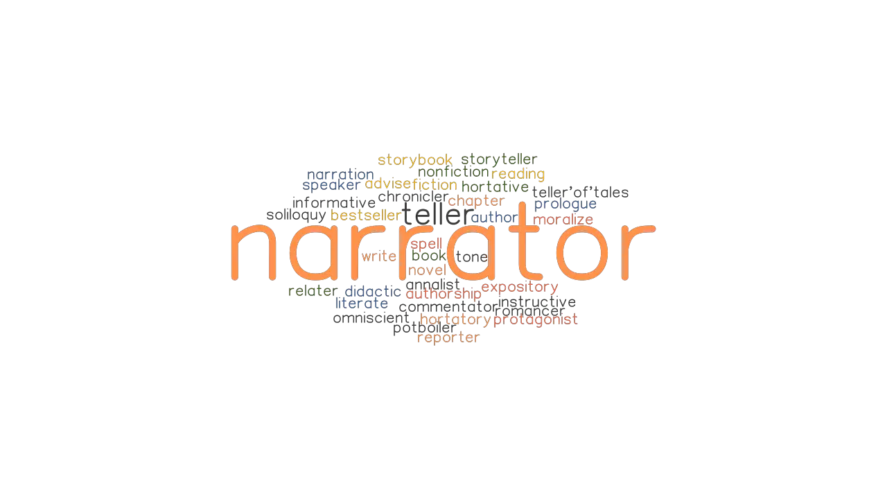 NARRATOR Synonyms And Related Words What Is Another Word For NARRATOR 