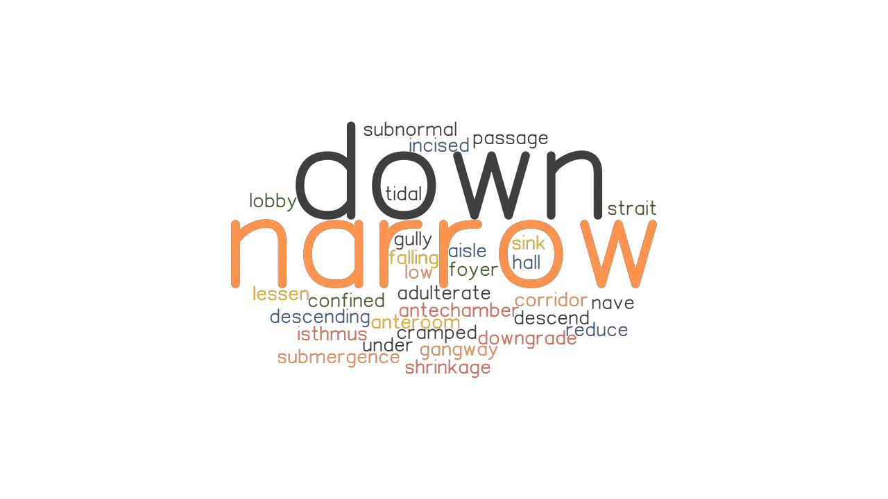 NARROW DOWN Synonyms And Related Words What Is Another Word For 