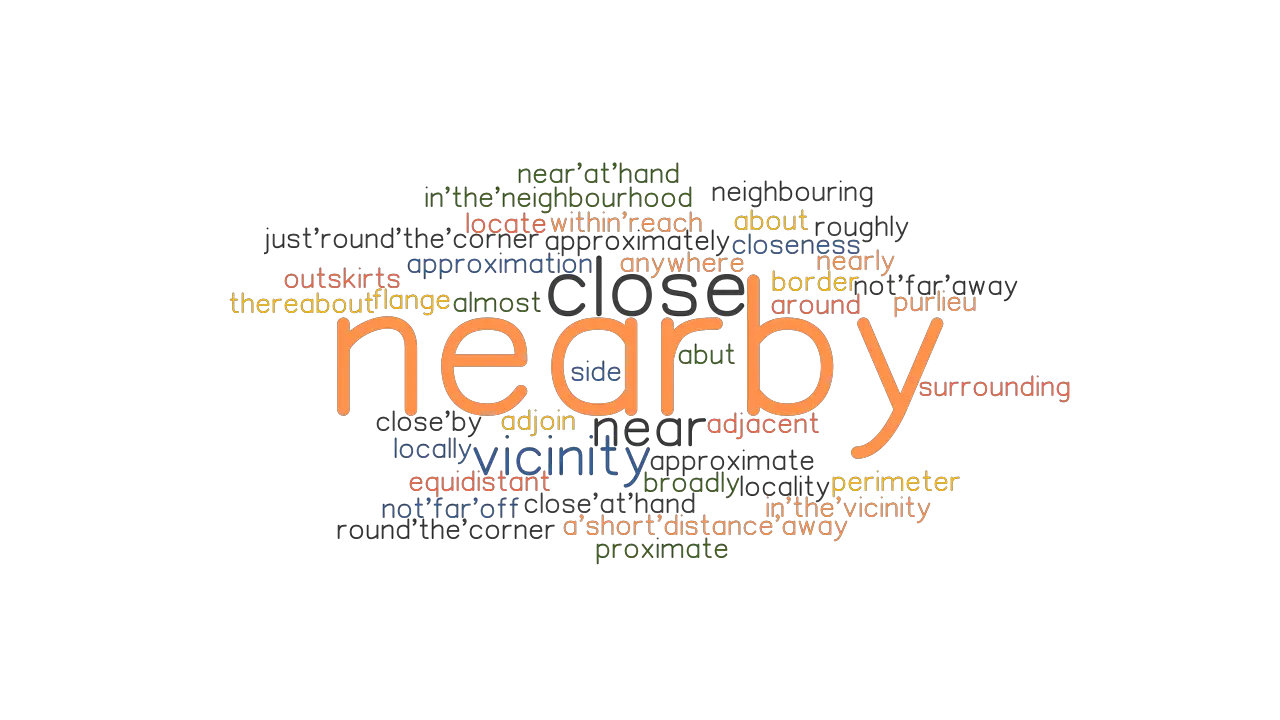 NEARBY Synonyms And Related Words What Is Another Word For NEARBY 