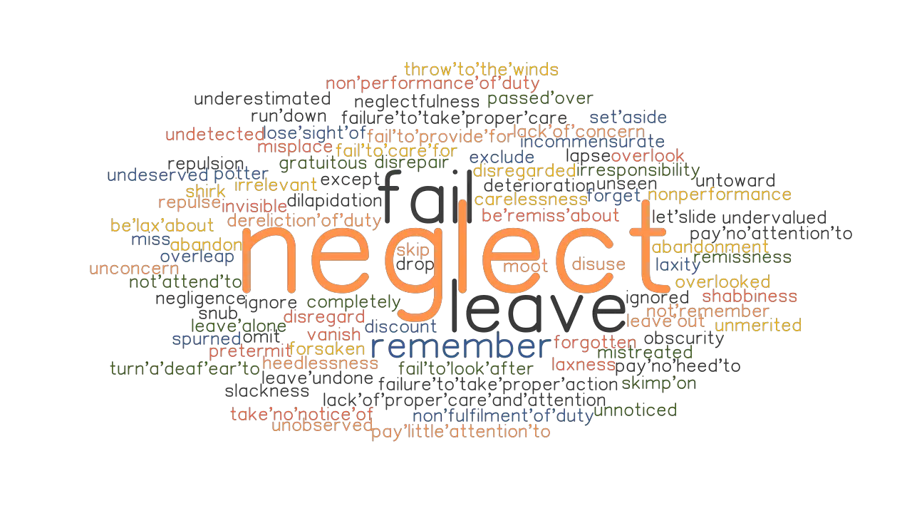 NEGLECT Synonyms And Related Words What Is Another Word For NEGLECT 