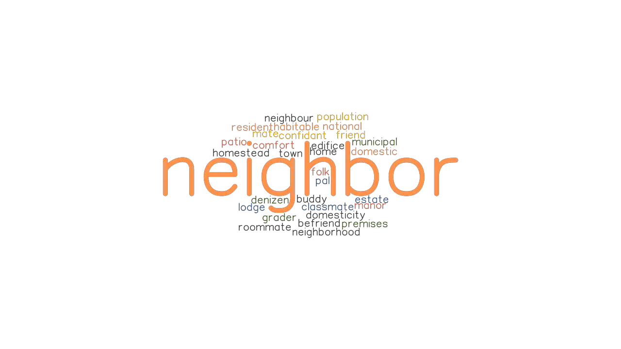 NEIGHBOR Synonyms And Related Words What Is Another Word For NEIGHBOR 