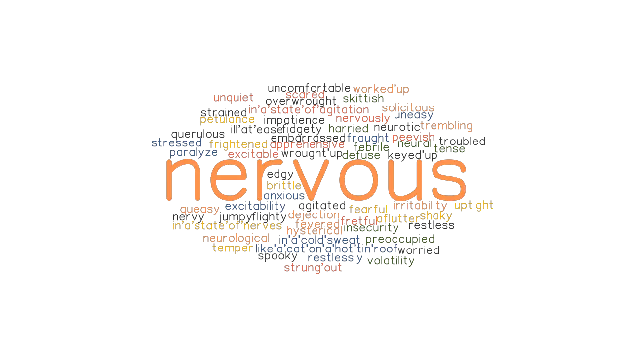 NERVOUS Synonyms And Related Words What Is Another Word For NERVOUS 