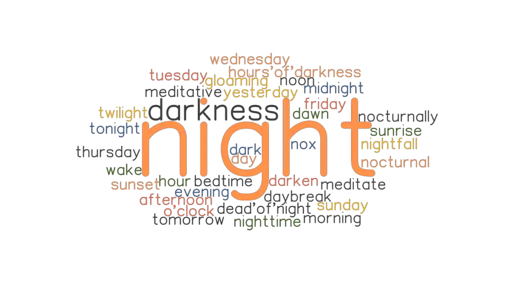 NIGHT Synonyms And Related Words What Is Another Word For NIGHT 