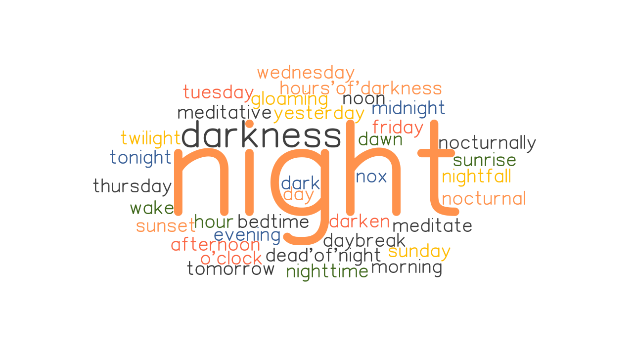 NIGHT Synonyms And Related Words What Is Another Word For NIGHT 