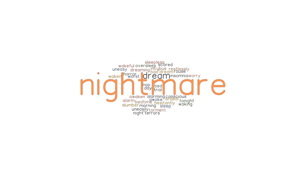 NIGHTMARE Synonyms And Related Words What Is Another Word For 