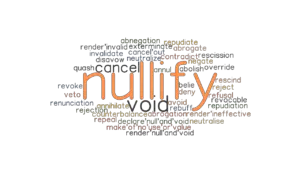 NULLIFY: Synonyms and Related Words. What is Another Word for NULLIFY ...