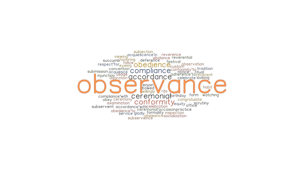 OBSERVANCE Synonyms and Related Words. What is Another Word for